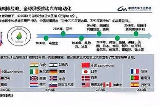 得多少？德天空记者：拜仁愿为阿劳霍付超7000万欧，但还是不够